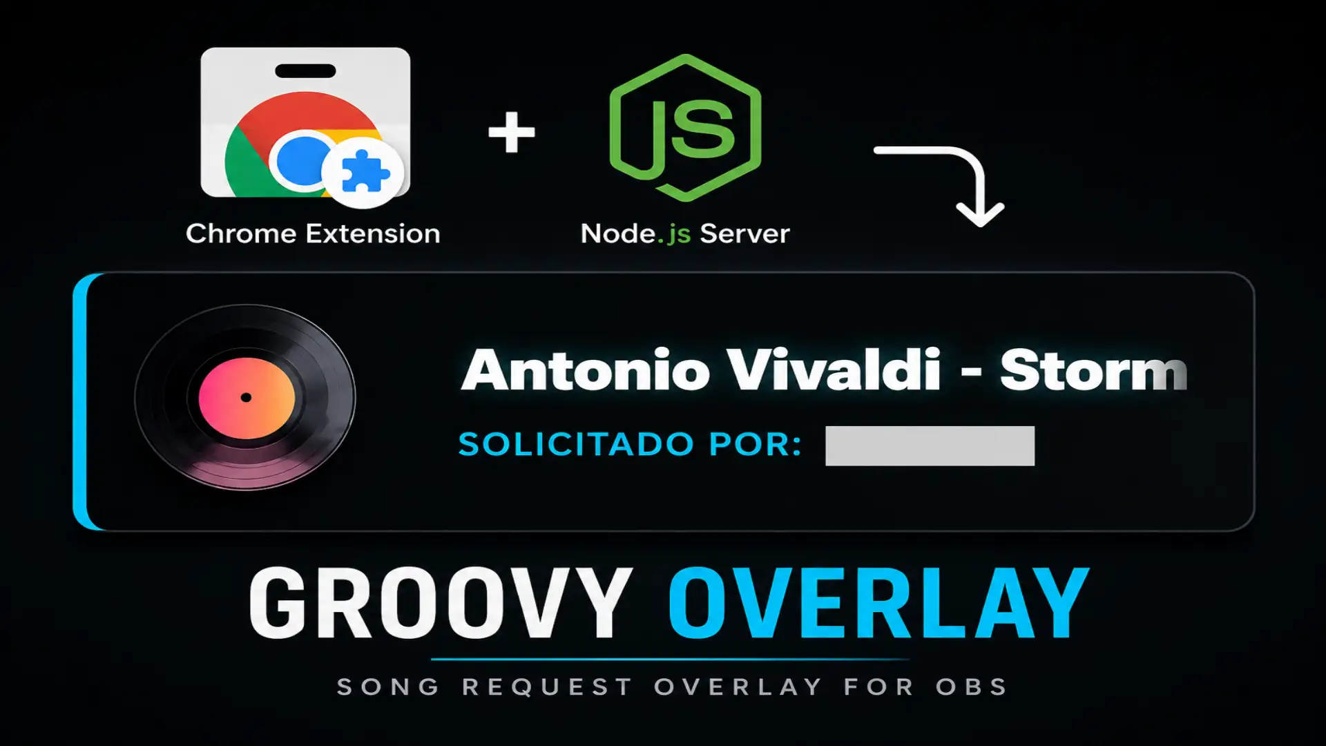 Groovy Overlay for OBS